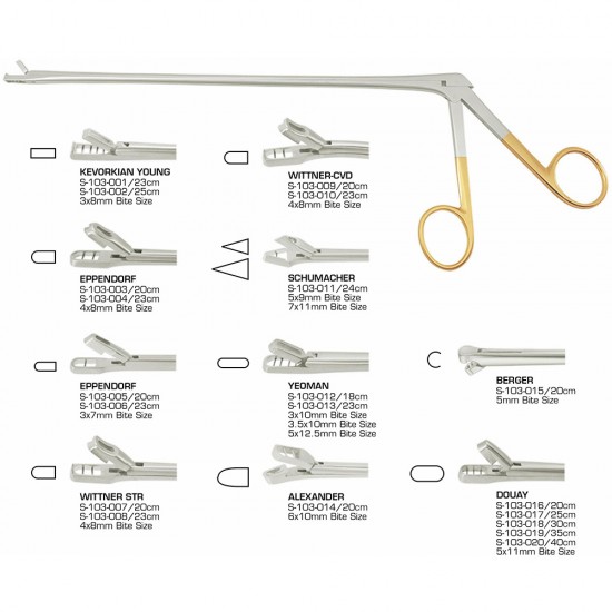 Ring Type Biopsy Forceps